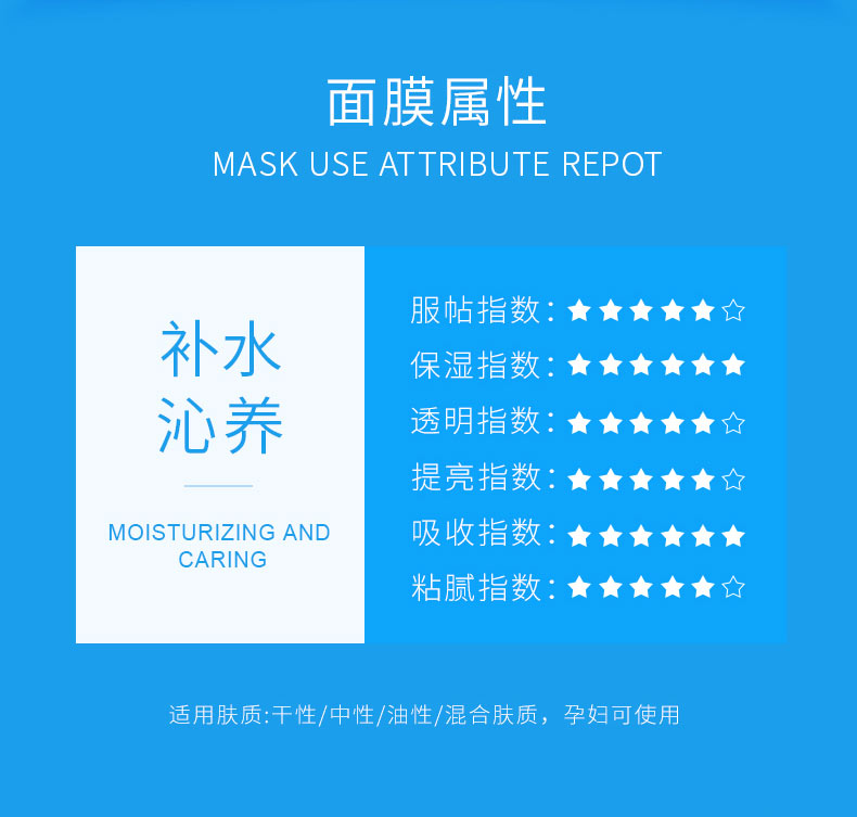 WIS玻尿酸极润面膜